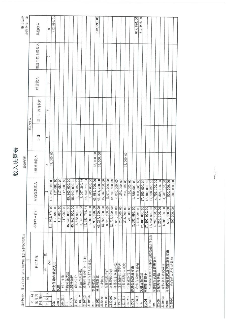 SKMBT_36322083016440_0006