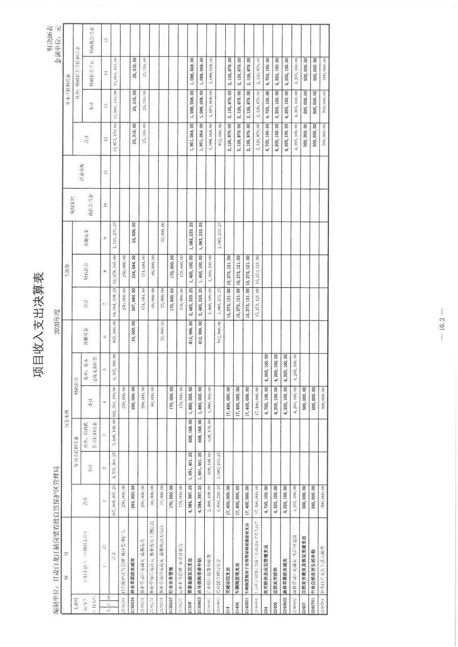SKMBT_36322083016440_0037