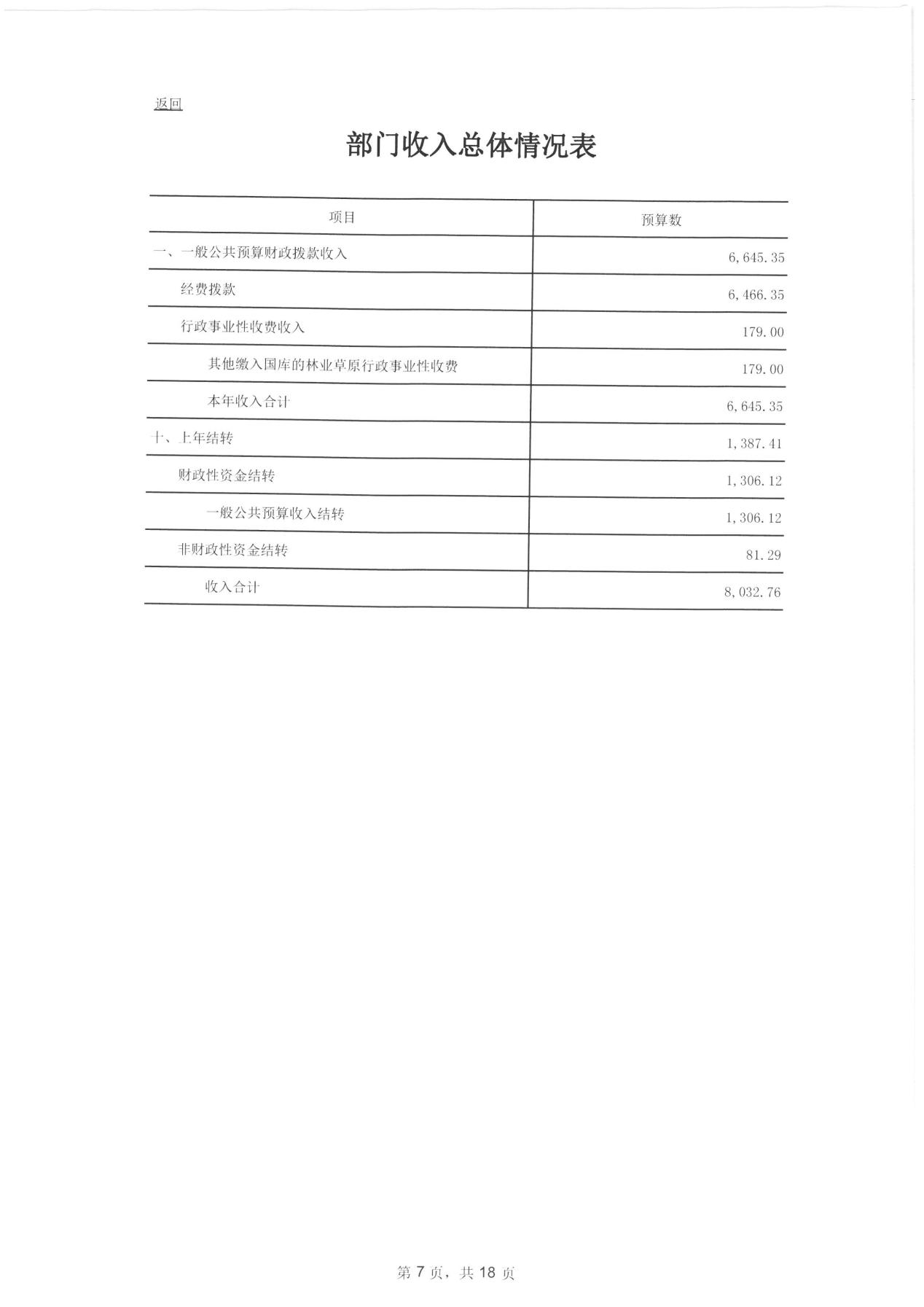 SKM_28722083015460_0006