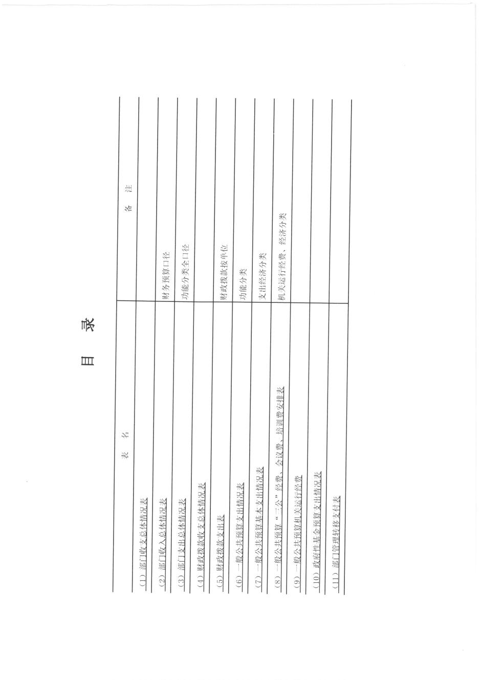 SKM_28722083015460_0002