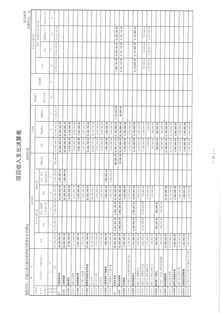 SKMBT_36322083016440_0036