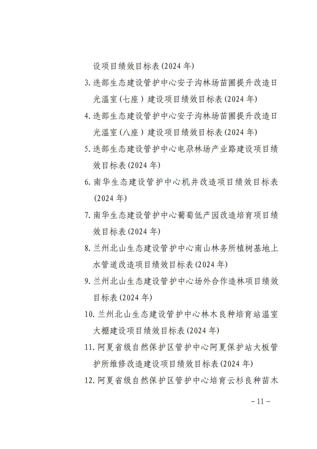 甘肃省林业和草原局关于白龙江林业保护中心2024年欠发达国有林场巩固提升任务洮河生态建设管护中心冶力关国家森林公园香子沟景区提升改造等16个项目实施方案的批复 (1)_10.jpg