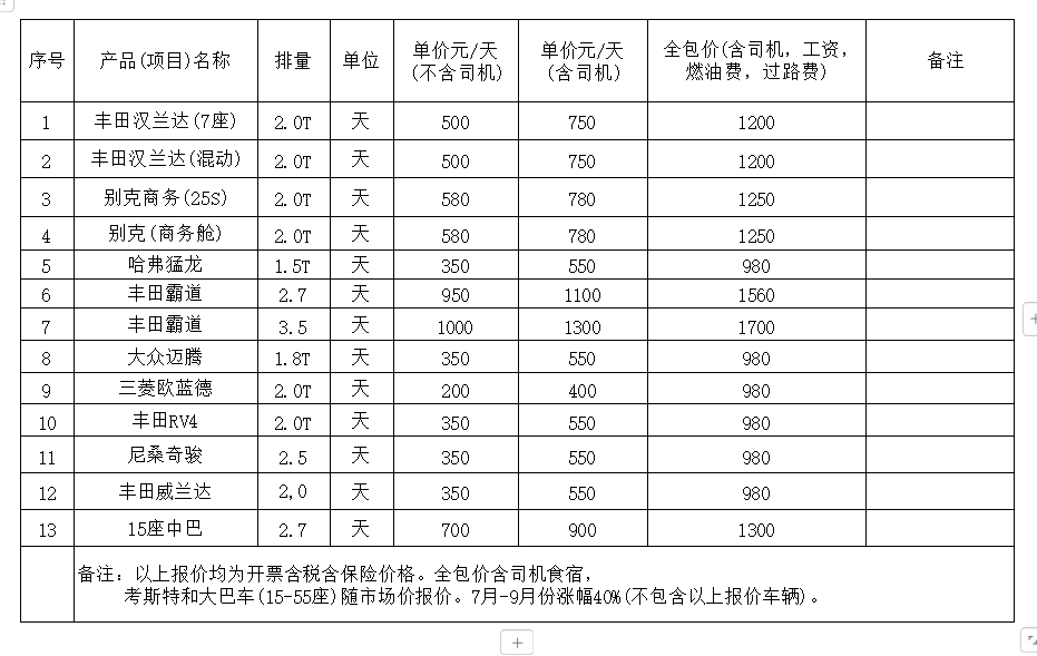 QQ截图20240801112535.png