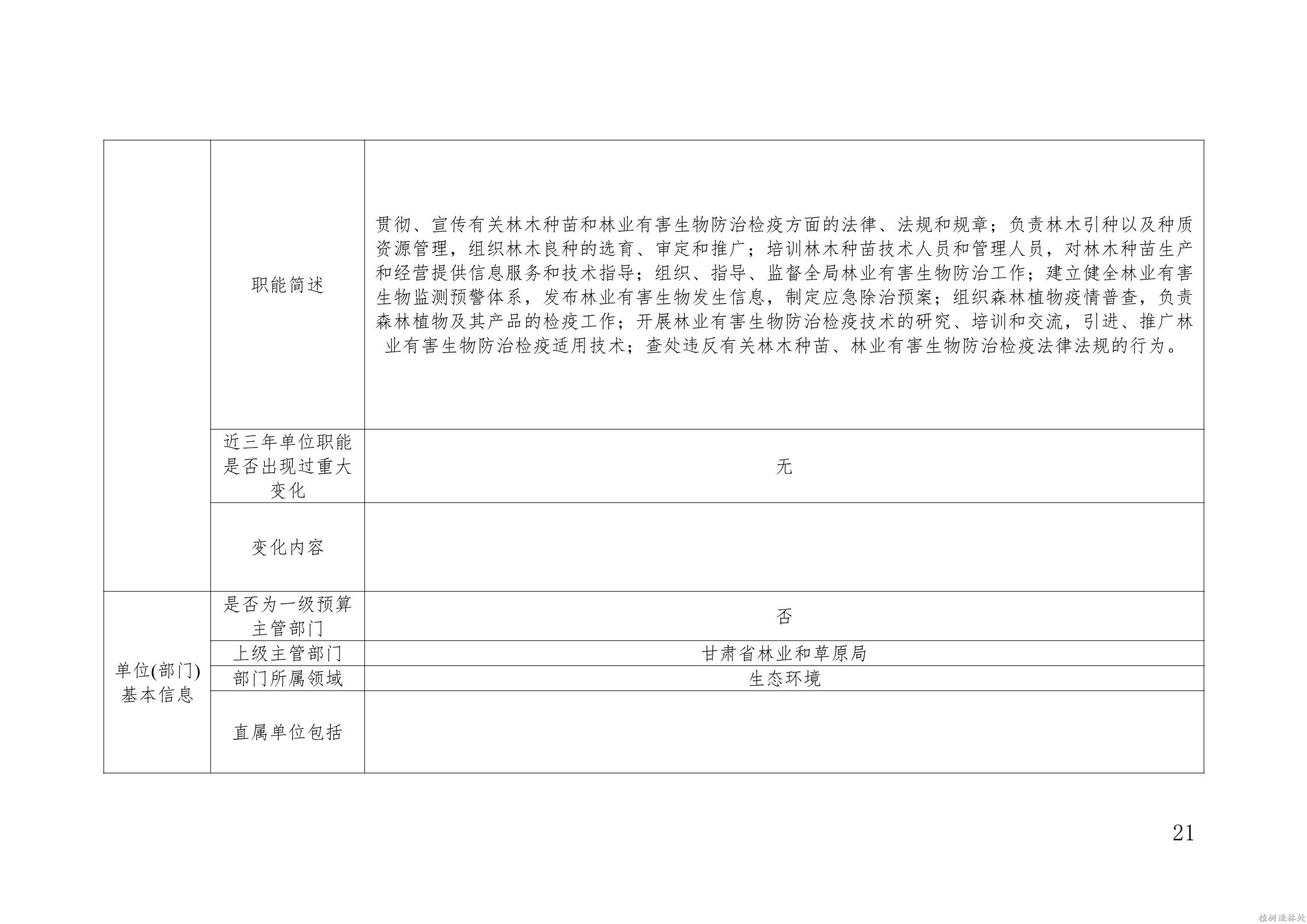 2021年度白龙江林业管理局种苗和林业有害生物防治检疫局部门预算公开说明_21.jpg