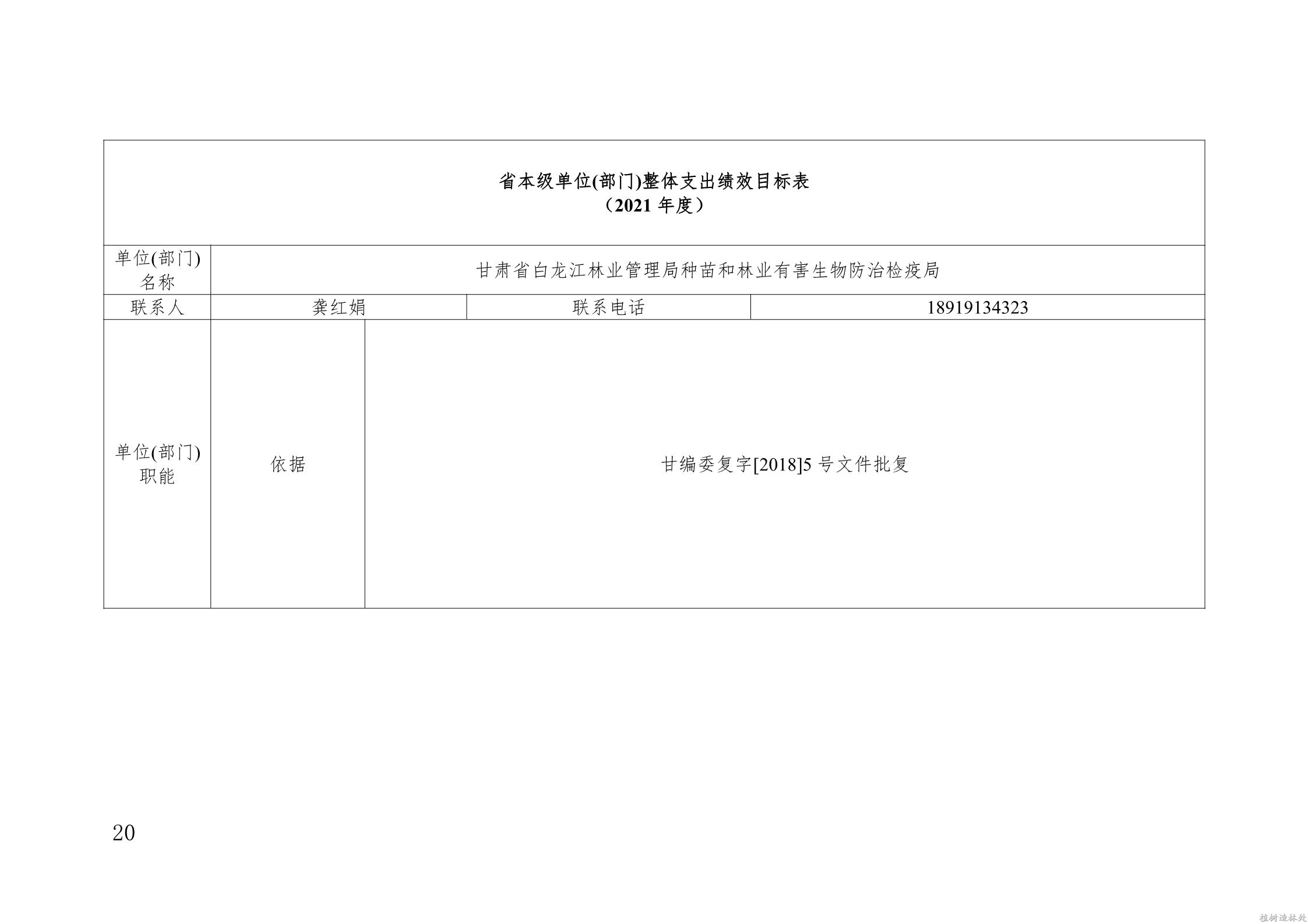 2021年度白龙江林业管理局种苗和林业有害生物防治检疫局部门预算公开说明_20.jpg